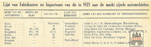 1925 Dutch Car Importers and Manufacturers K Carbrand
