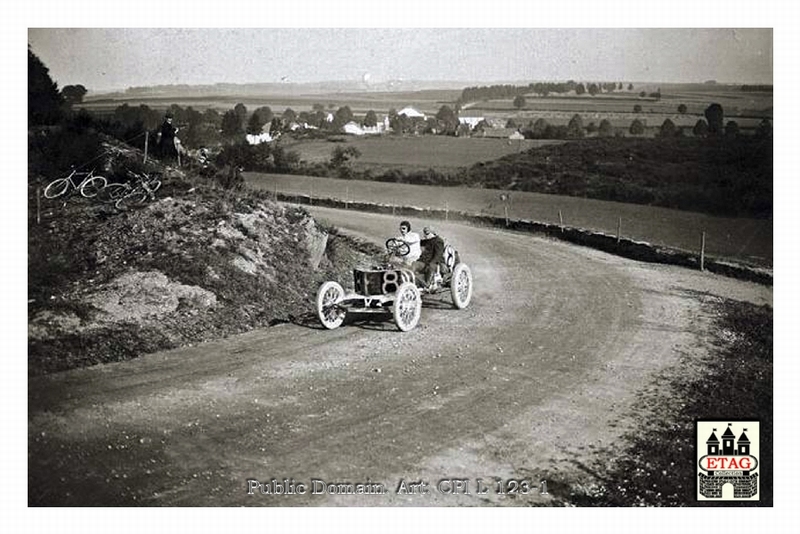 1906 Circuit des Ardennes Darracq Wagner #8 8th Race Curve1