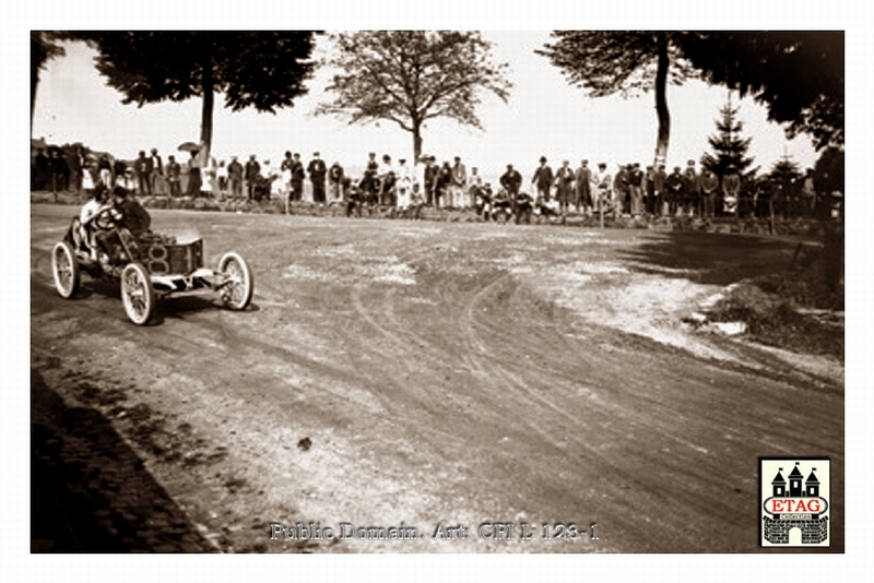 1906 Circuit des Ardennes Darracq Wagner #8 8th Race Curve2