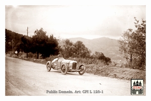 1927 La Turbie Amilcar Andre Morel #? Race