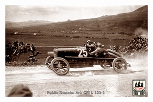 1922 Targa Florio Itala Antonio Moriondo #25 Race