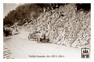 1922 La Turbie Voisin Rougier #2 Race