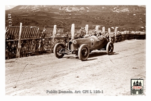 1923 Targa Florio Alfa Campari #8 RIT Race curve