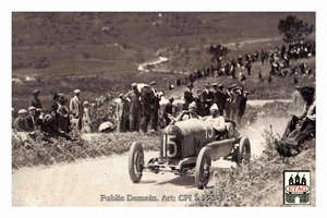 1923 Targa Florio Alfa Lopez #15 Race curve